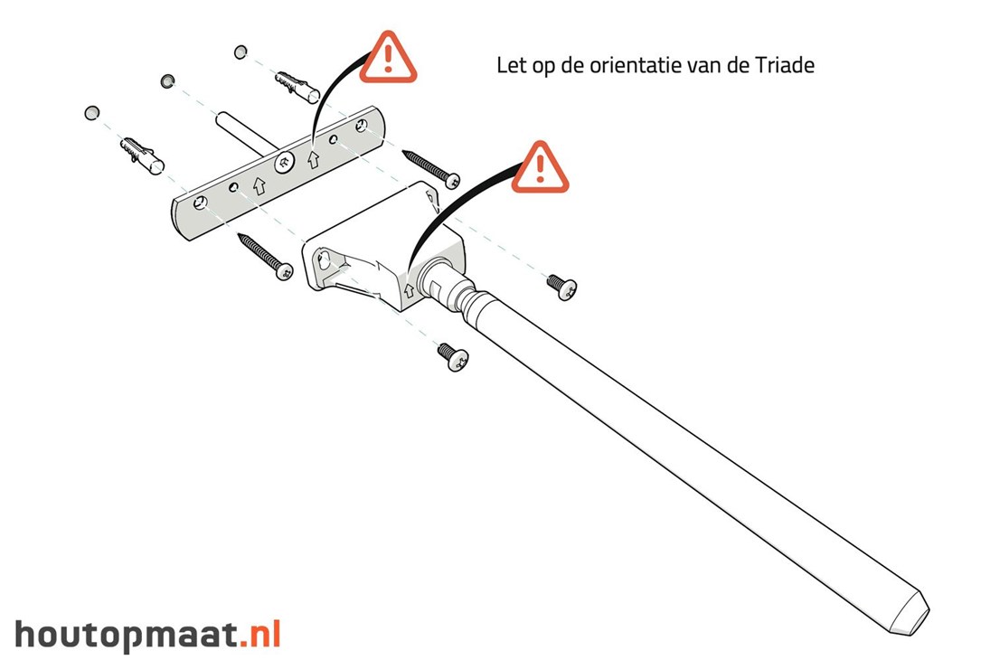 /media/1736/stap-7-orientatie-bracket-drager.jpg?anchor=center&mode=crop&width=1095&upscale=false&rnd=132330994290000000