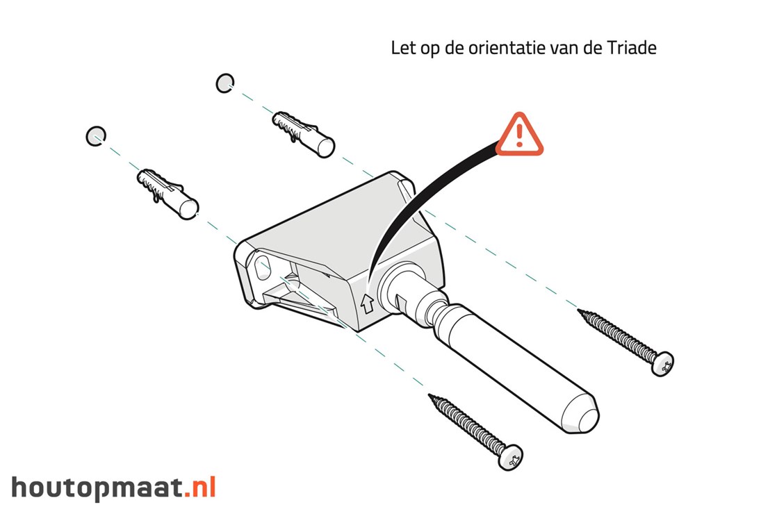 /media/2074/stap-6-orientatie-bracket-drager.jpg?anchor=center&mode=crop&width=1095&upscale=false&rnd=132588155350000000